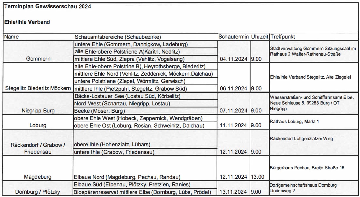 terminplan gewässerschau